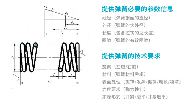 扁彈簧詳情 (6).jpg 扁彈簧詳情 (6).jpg
